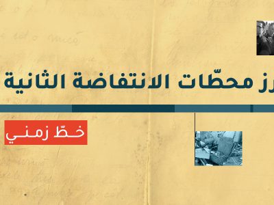 "لجنة أور".. المؤسسة الاستعماريّة لحفظ الشرذمة