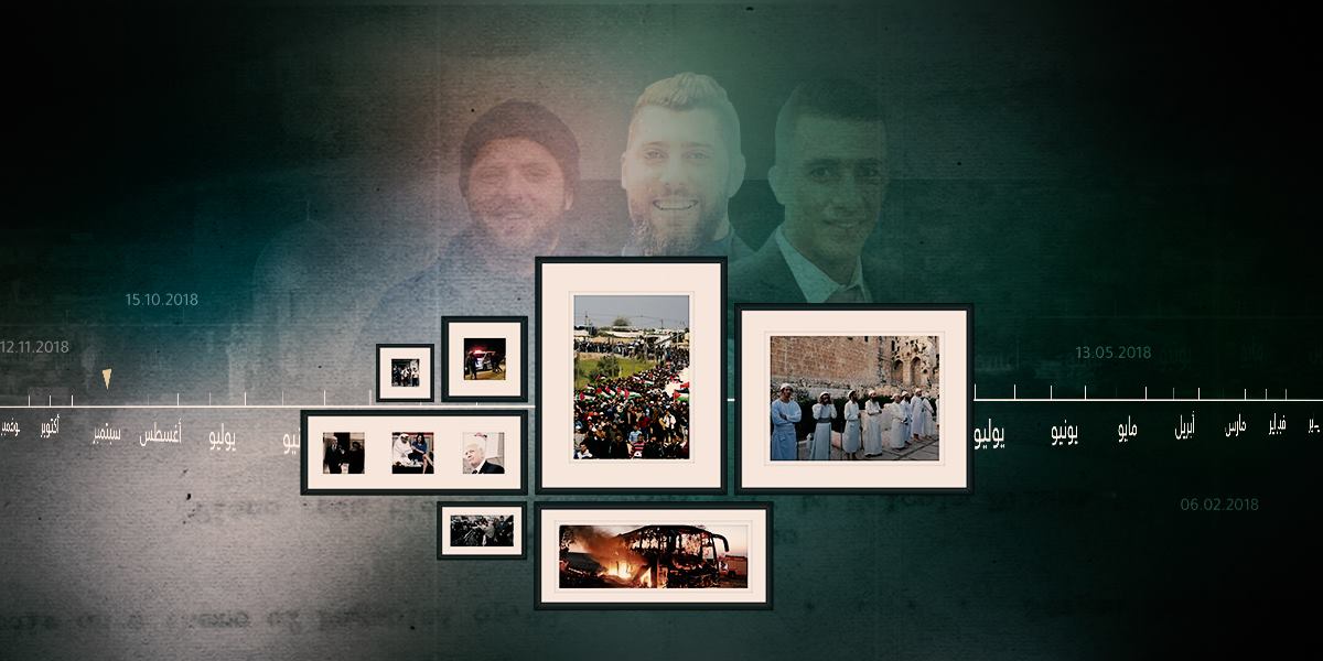 فلسطين في 2018