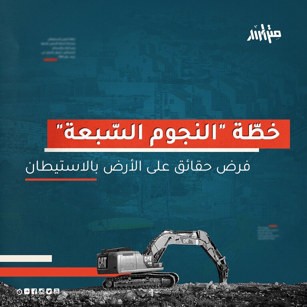 خطّة "النجوم السّبعة".. فرض حقائق على الأرض بالاستيطان