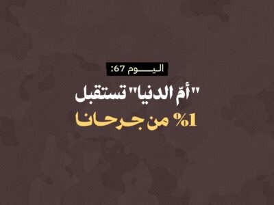 اليوم 67: "أم الدنيا" تستقبل 1% من جرحانا