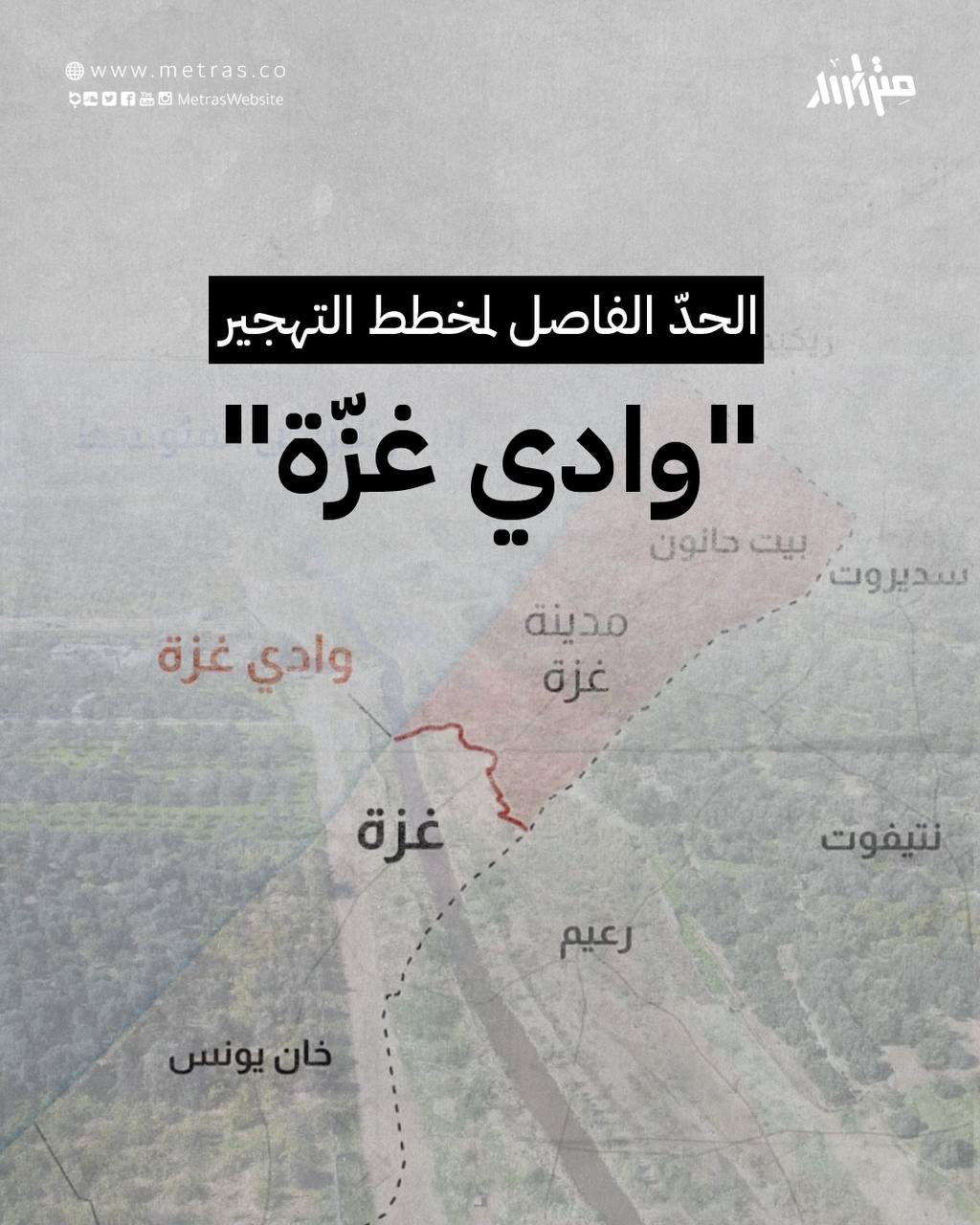 الحدّ الفاصل لمخطط التهجير "وادي غزّة"