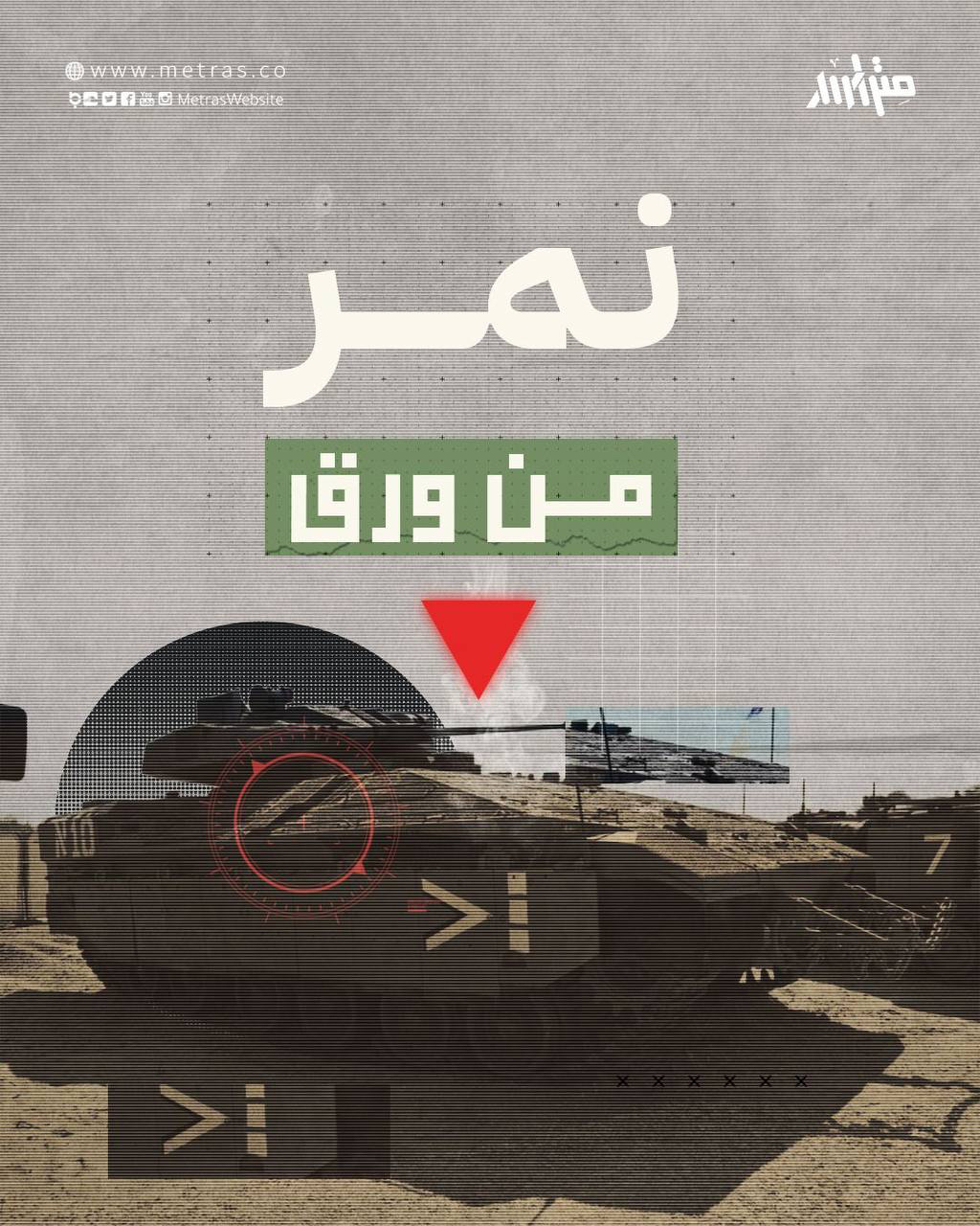 نمر من ورق